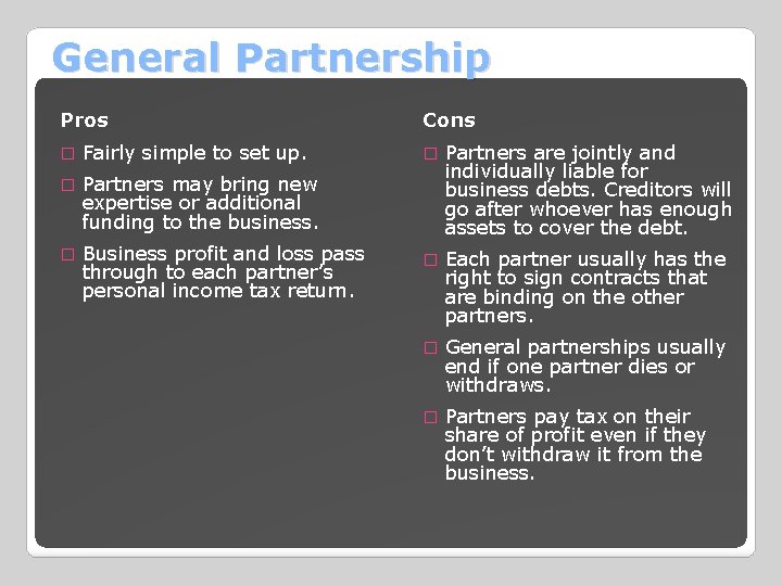 General Partnership Pros � Fairly simple to set up. � Partners may bring new