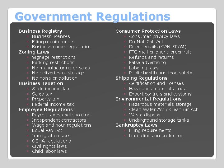 Government Regulations Business Registry ◦ Business licenses ◦ Filing requirements ◦ Business name registration
