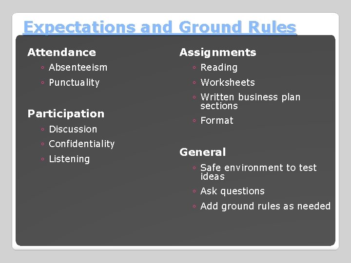 Expectations and Ground Rules Attendance Assignments ◦ Absenteeism ◦ Reading ◦ Punctuality ◦ Worksheets