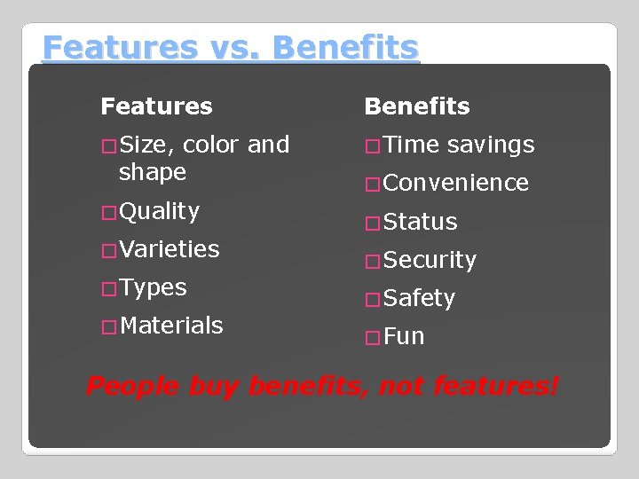 Features vs. Benefits Features Benefits �Size, color and �Time savings shape �Quality �Varieties �Types