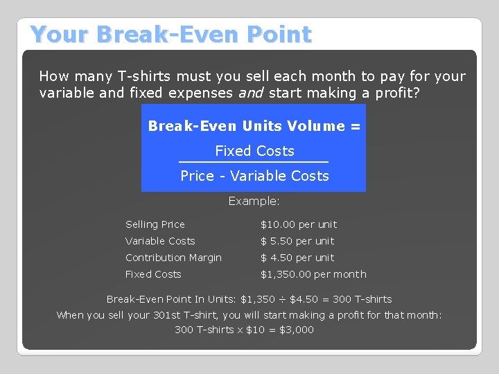 Your Break-Even Point How many T-shirts must you sell each month to pay for