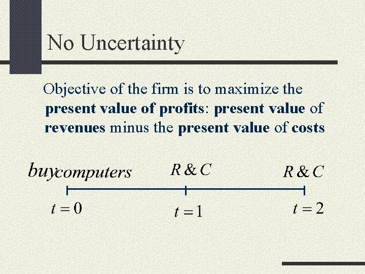 No Uncertainty Objective of the firm is to maximize the present value of profits: