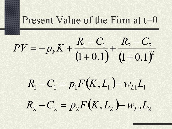 Present Value of the Firm at t=0 