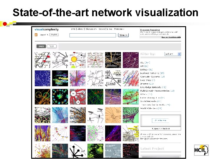 State-of-the-art network visualization 