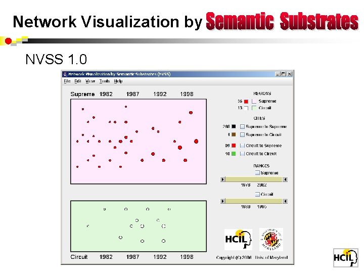 Network Visualization by NVSS 1. 0 