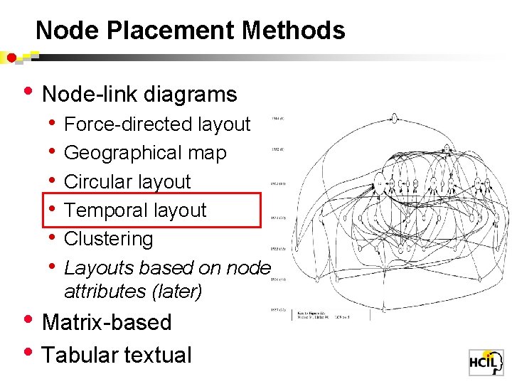 Node Placement Methods • Node-link diagrams • • • Force-directed layout Geographical map Circular