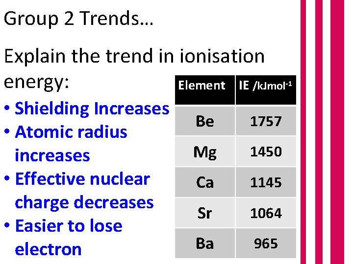 Group 2 Trends… Explain the trend in ionisation energy: Element IE /k. Jmol •