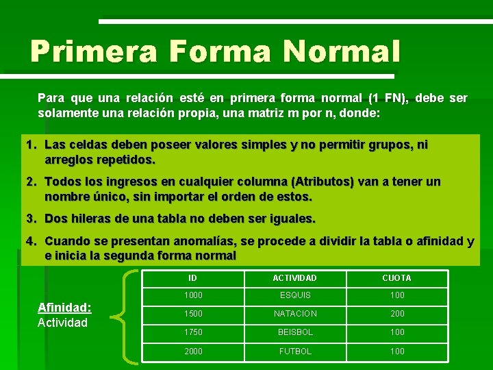 Primera Forma Normal Para que una relación esté en primera forma normal (1 FN),