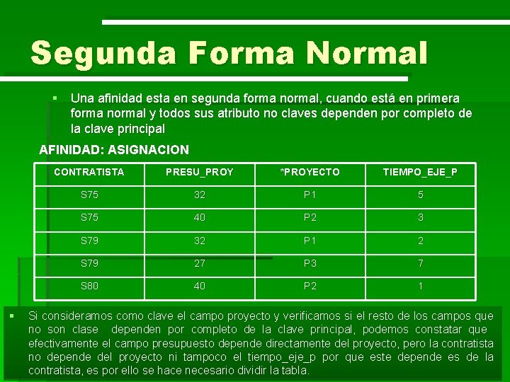 Segunda Forma Normal § Una afinidad esta en segunda forma normal, cuando está en