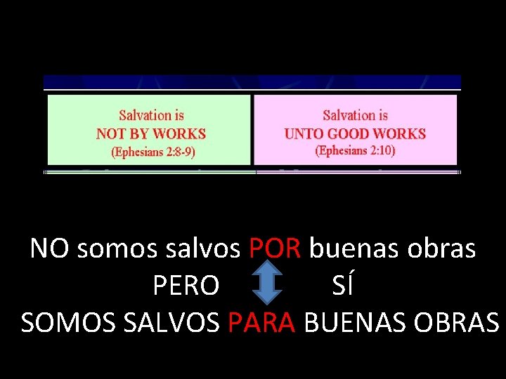 NO somos salvos POR buenas obras PERO SÍ SOMOS SALVOS PARA BUENAS OBRAS 