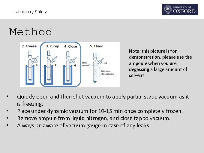 Laboratory Safety Method Note: this picture is for demonstration, please use the ampoule when
