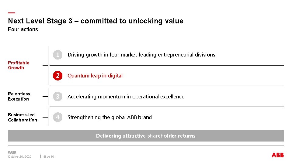 — Next Level Stage 3 – committed to unlocking value Four actions 1 Driving