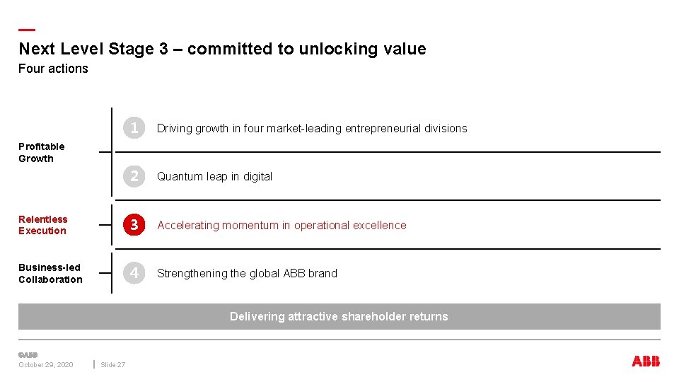 — Next Level Stage 3 – committed to unlocking value Four actions 1 Driving