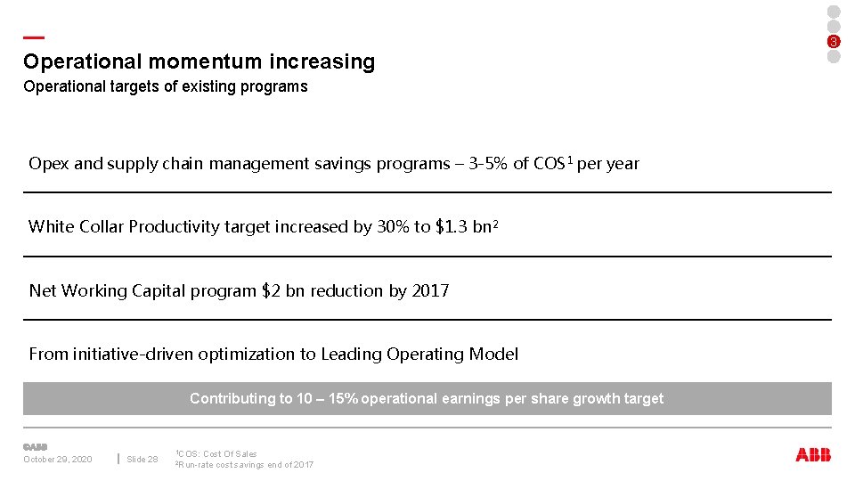 — Operational momentum increasing Operational targets of existing programs Opex and supply chain management