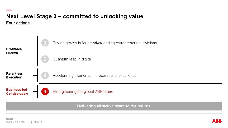— Next Level Stage 3 – committed to unlocking value Four actions 1 Driving