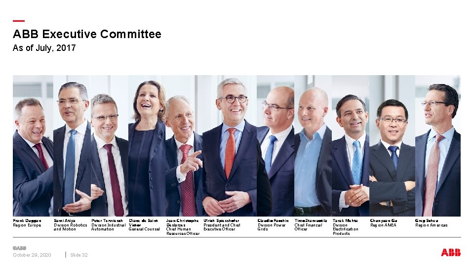 — ABB Executive Committee As of July, 2017 Frank Duggan Region Europe October 29,