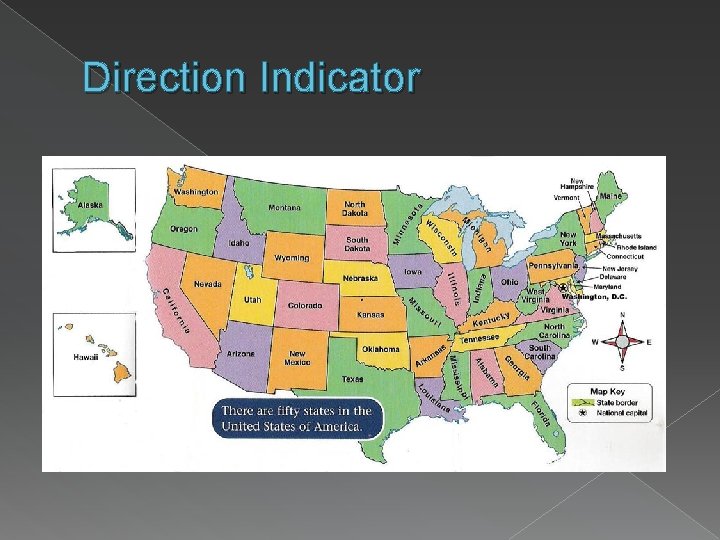 Direction Indicator 