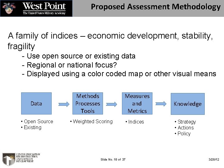 Proposed Assessment Methodology A family of indices – economic development, stability, fragility - Use