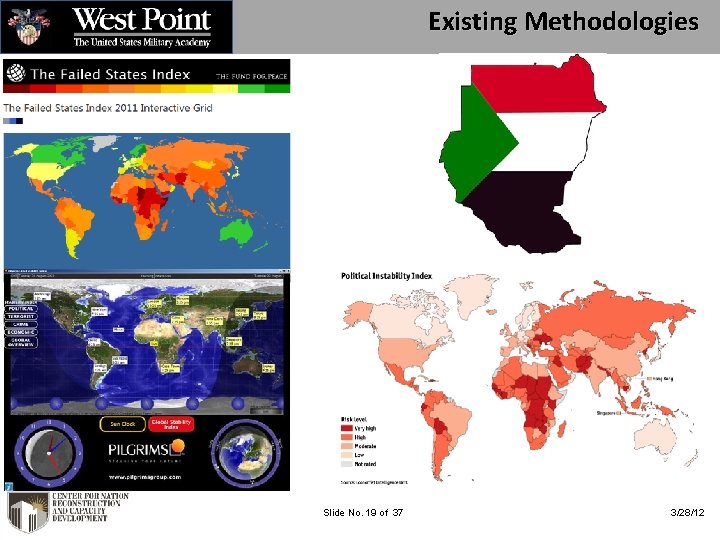 Existing Methodologies Slide No. 19 of 37 3/28/12 