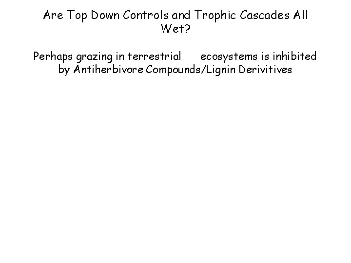 Are Top Down Controls and Trophic Cascades All Wet? Perhaps grazing in terrestrial ecosystems