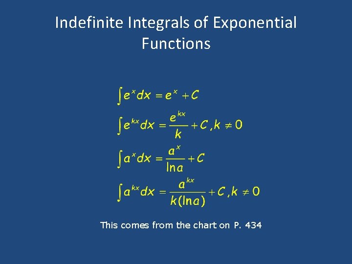 Indefinite Integrals of Exponential Functions This comes from the chart on P. 434 