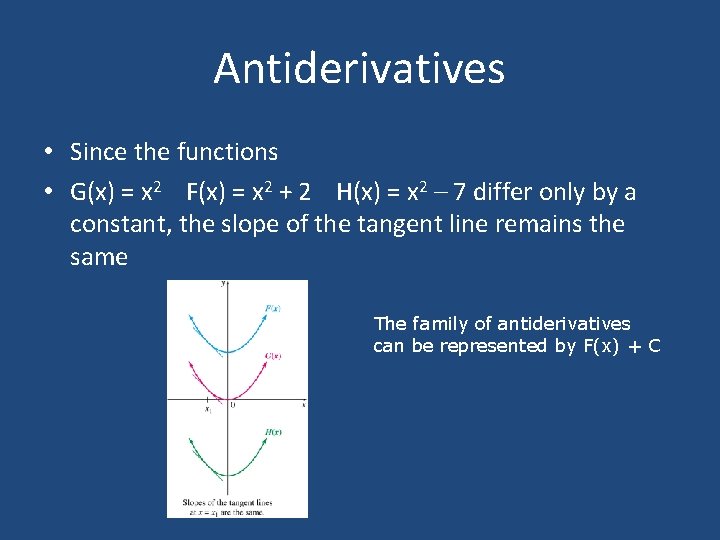 Antiderivatives • Since the functions • G(x) = x 2 F(x) = x 2
