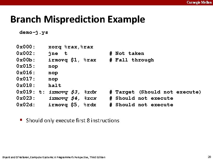 Carnegie Mellon Branch Misprediction Example demo-j. ys 0 x 000: xorq %rax, %rax 0