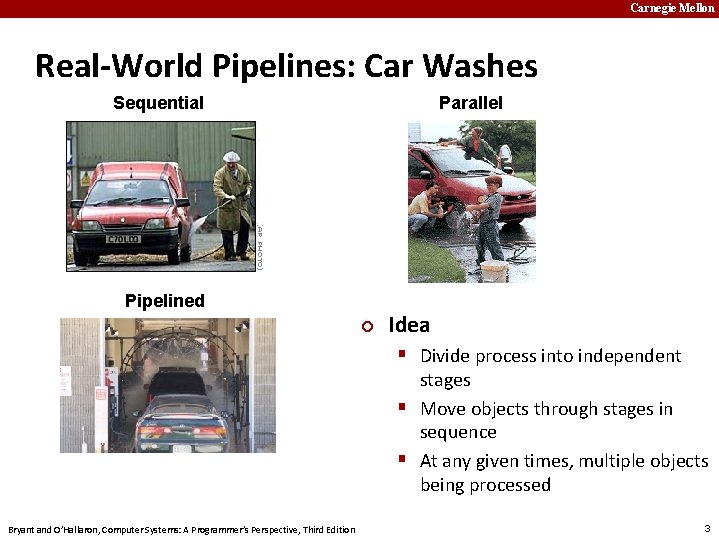 Carnegie Mellon Real-World Pipelines: Car Washes Sequential Parallel Pipelined ¢ Idea § Divide process