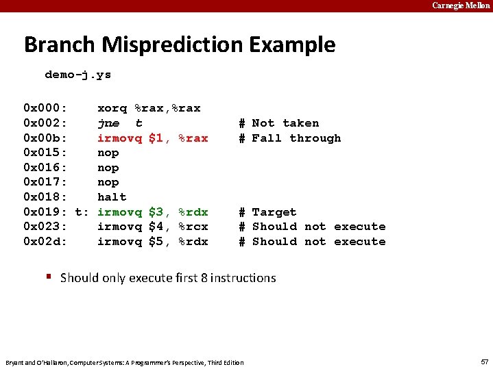 Carnegie Mellon Branch Misprediction Example demo-j. ys 0 x 000: xorq %rax, %rax 0