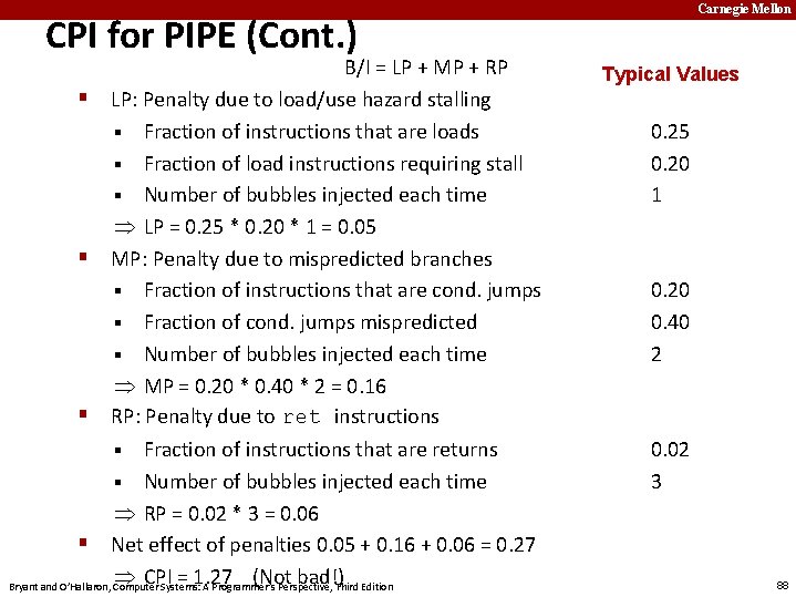 Carnegie Mellon CPI for PIPE (Cont. ) B/I = LP + MP + RP