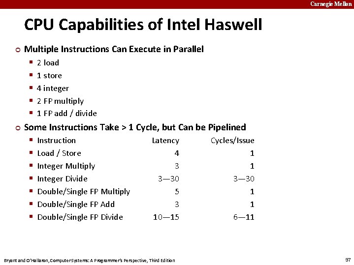 Carnegie Mellon CPU Capabilities of Intel Haswell ¢ ¢ Multiple Instructions Can Execute in