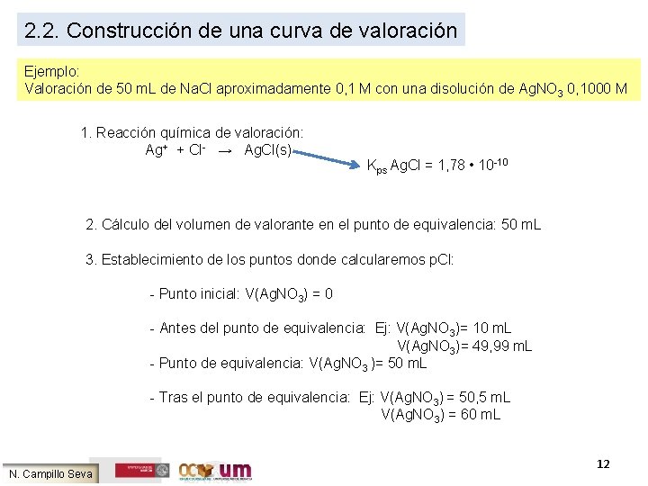 2. 2. Construcción de una curva de valoración Ejemplo: Valoración de 50 m. L