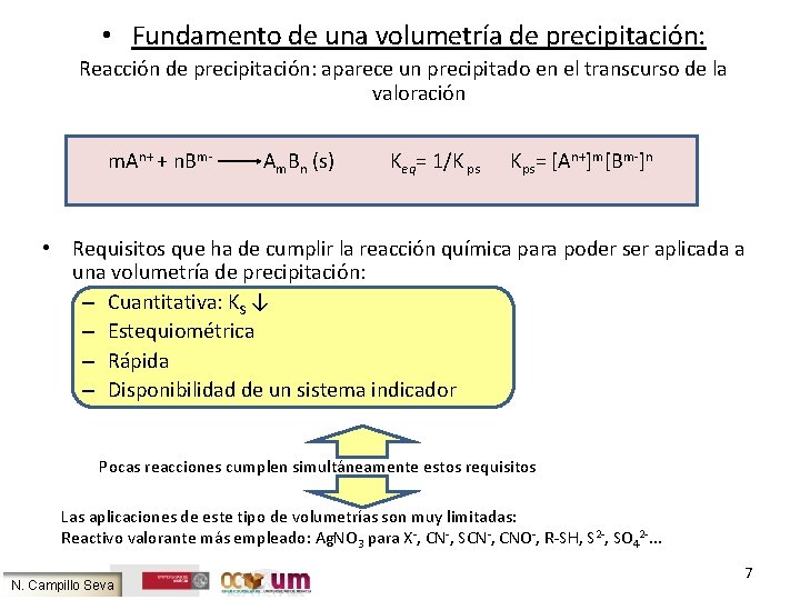  • Fundamento de una volumetría de precipitación: Reacción de precipitación: aparece un precipitado