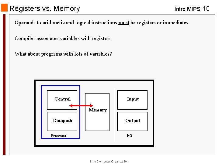 Registers vs. Memory Intro MIPS 10 Operands to arithmetic and logical instructions must be