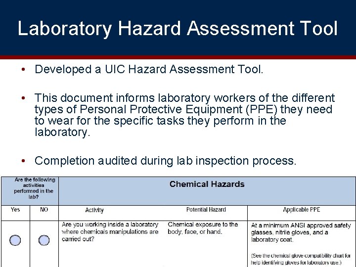 Laboratory Hazard Assessment Tool • Developed a UIC Hazard Assessment Tool. • This document