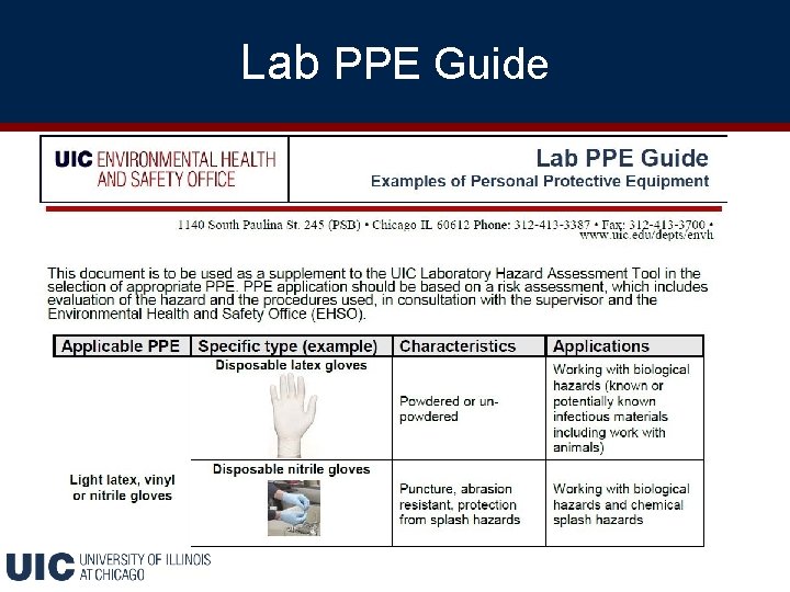 Lab PPE Guide 