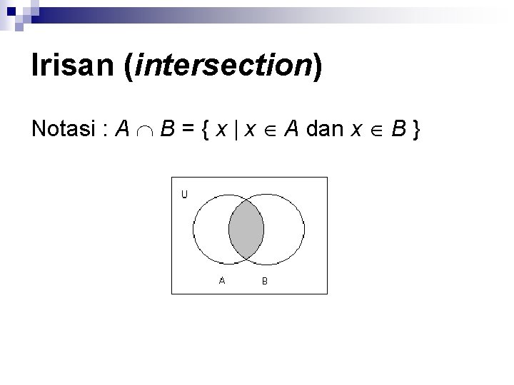 Irisan (intersection) Notasi : A B = { x x A dan x B