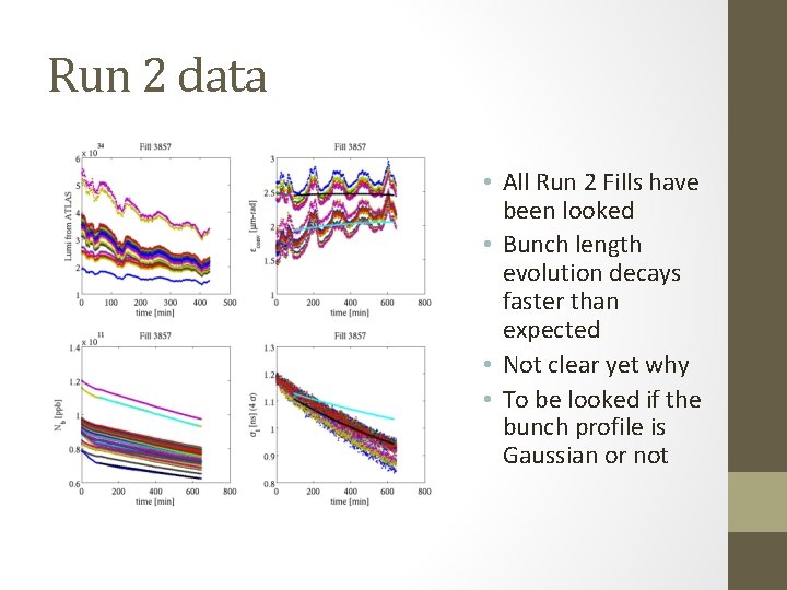 Run 2 data • All Run 2 Fills have been looked • Bunch length