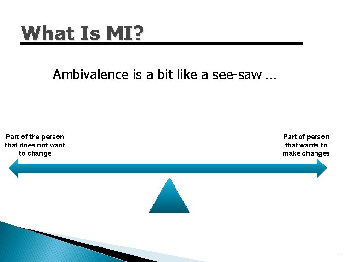 What Is MI? Ambivalence is a bit like a see-saw … Part of the