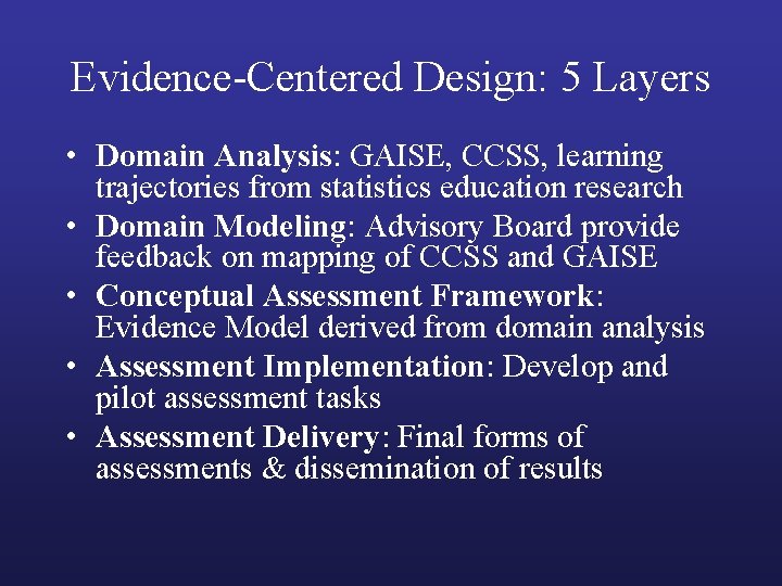 Evidence-Centered Design: 5 Layers • Domain Analysis: GAISE, CCSS, learning trajectories from statistics education