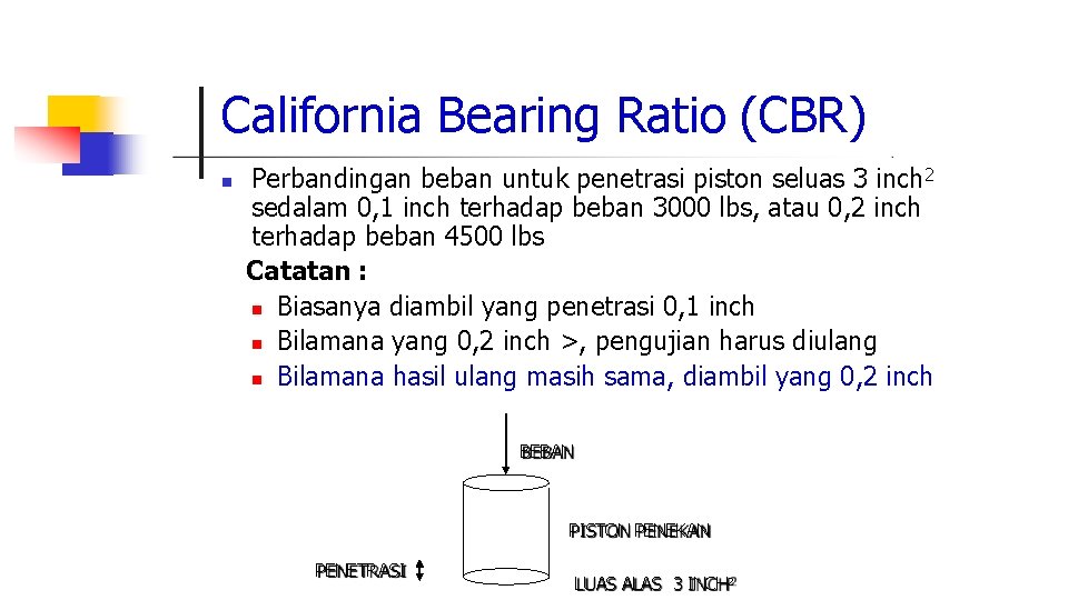 California Bearing Ratio (CBR) Perbandingan beban untuk penetrasi piston seluas 3 inch 2 sedalam