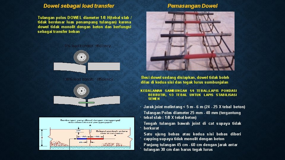 Pemasangan Dowel sebagai load transfer Tulangan polos DOWEL diameter 1/8 H(tebal slab / tidak