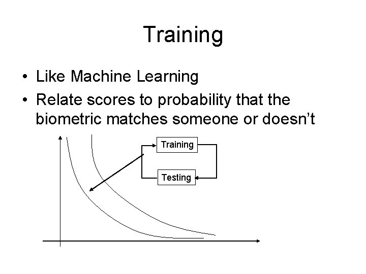 Training • Like Machine Learning • Relate scores to probability that the biometric matches