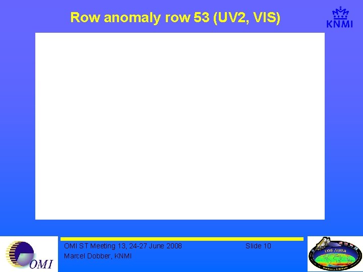 Row anomaly row 53 (UV 2, VIS) OMI ST Meeting 13, 24 -27 June