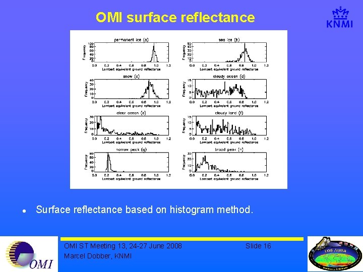 OMI surface reflectance l Surface reflectance based on histogram method. OMI ST Meeting 13,
