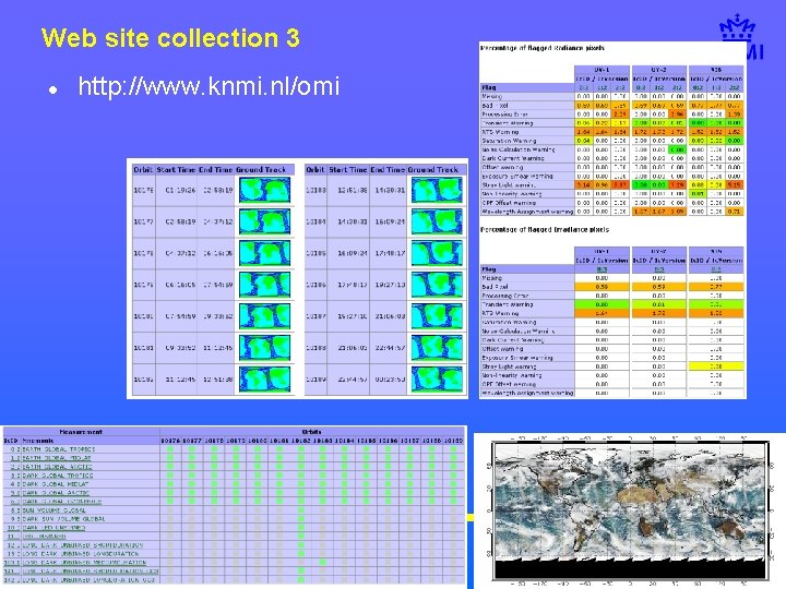 Web site collection 3 l http: //www. knmi. nl/omi OMI ST Meeting 13, 24