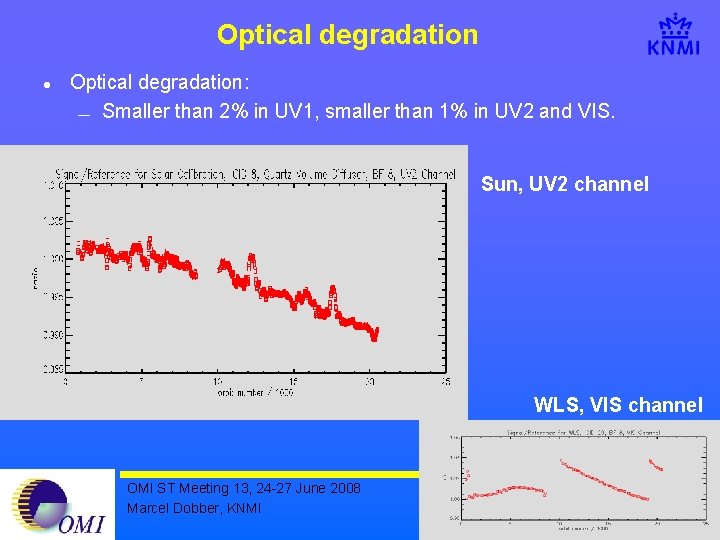 Optical degradation l Optical degradation: ¾ Smaller than 2% in UV 1, smaller than