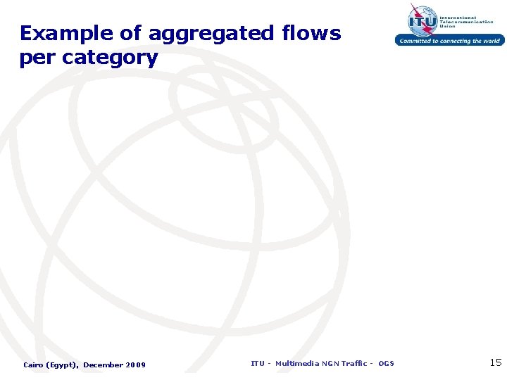 Example of aggregated flows per category Cairo (Egypt), December 2009 ITU - Multimedia NGN