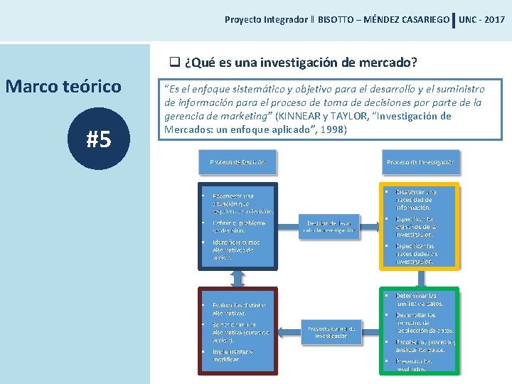 Proyecto Integrador ‖ BISOTTO – MÉNDEZ CASARIEGO UNC - 2017 q ¿Qué es una