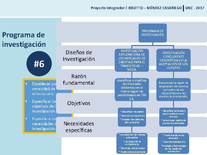 Proyecto Integrador ‖ BISOTTO – MÉNDEZ CASARIEGO UNC - 2017 Programa de investigación #6